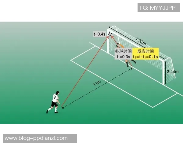 足球点球判罚规则详解及其在比赛中的重要性分析